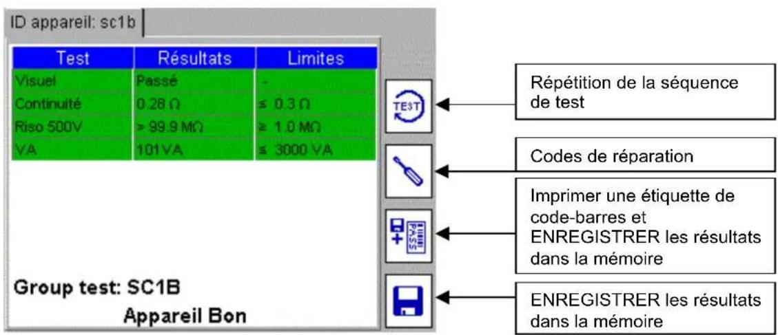 Megger PAT420 - Exécution du test - 1