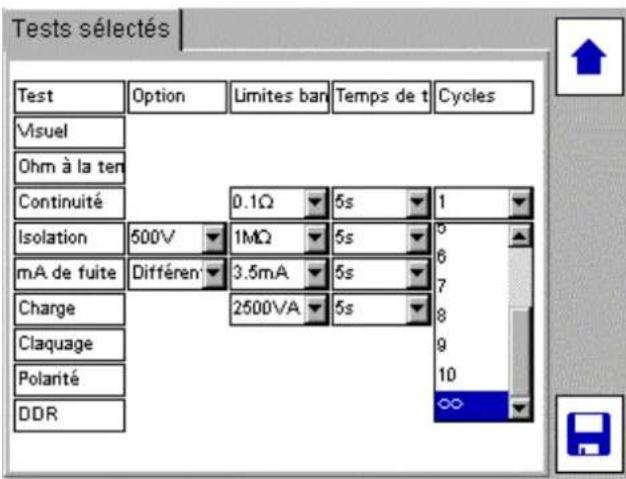 Megger PAT420 - Répétition de tests - 1