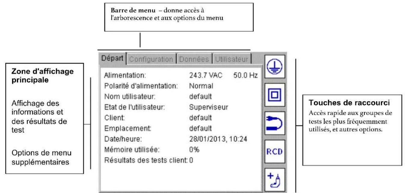 Megger PAT420 - Autres touches de raccourci - 17