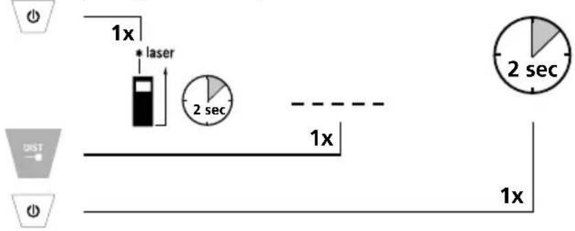 1x laser 2 sec 1x 2 sec 1x