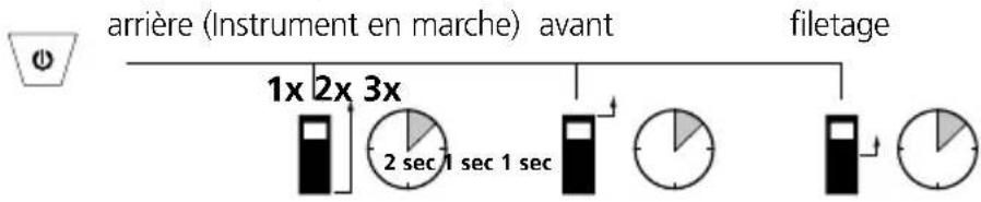 Laserliner LaserRangeMaster T2 - Commutation au plan de mesure (référence) : - 1