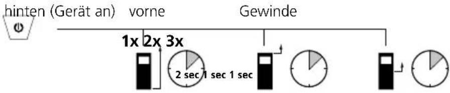 Laserliner LaserRangeMaster T2 - Messebene (Referenz) umschalten: - 1