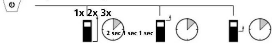Laserliner LaserRangeMaster T2 - Commutazione del piano di misura (riferimento): - 1