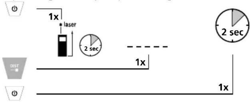 Laserliner LaserRangeMaster T2 - Ligar, medir e desligar: - 1