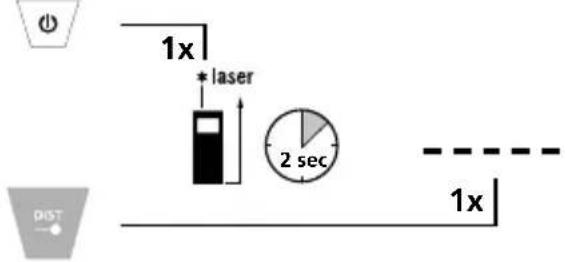 1x * laser 2 sec 1x pist