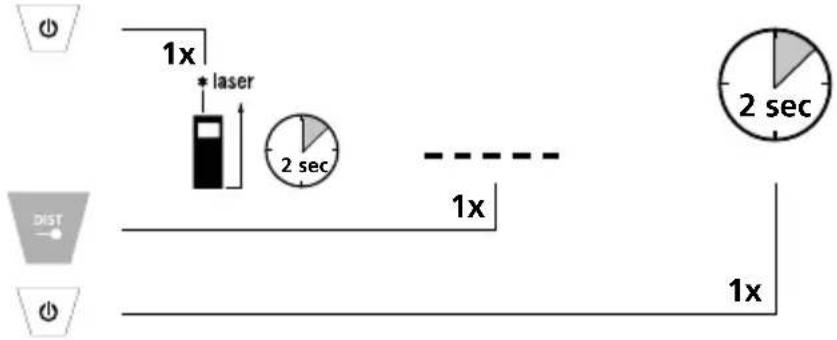 Laserliner LaserRangeMaster T2 - Mise en marche, mesure et arrêt : - 1