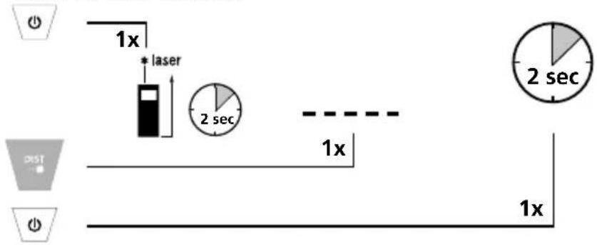 Laserliner LaserRangeMaster T2 - EU-bestemmelser og bortskaffelse - 2