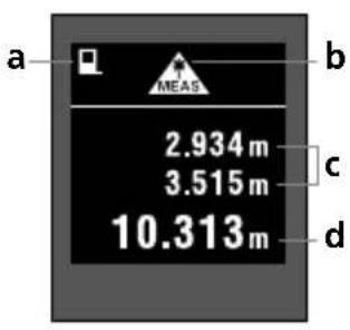 a MEAS 2.934 m 3.515 m 10.313 m b c d
