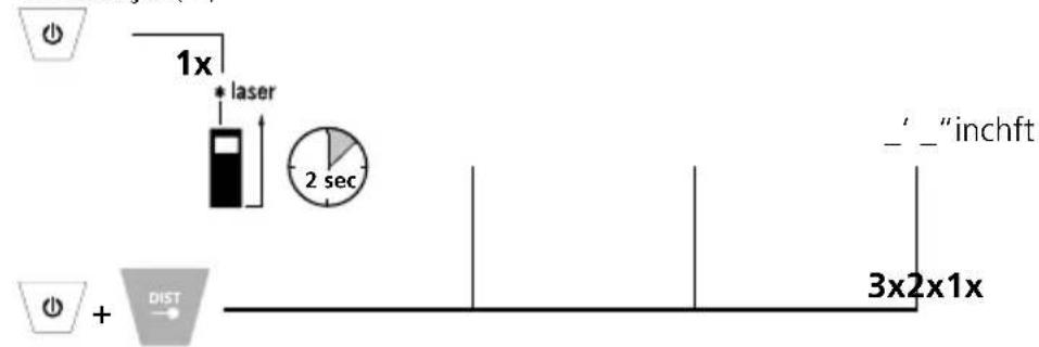 1x * laser 2 sec - ' _ "inchft 3x2x1x + DIST