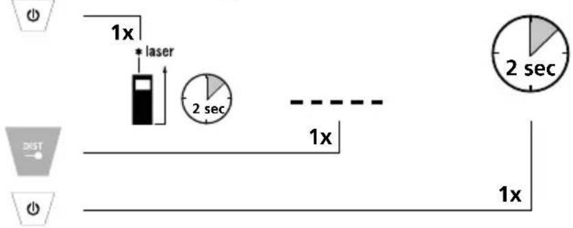 Laserliner LaserRangeMaster T2 - Inschakelen, meten en uitschakelen: - 1