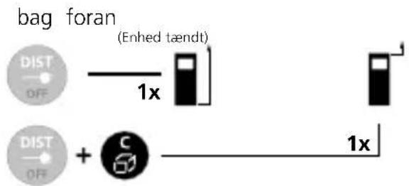 Laserliner DistanceCheck - Shift af maleplan (reference): - 1