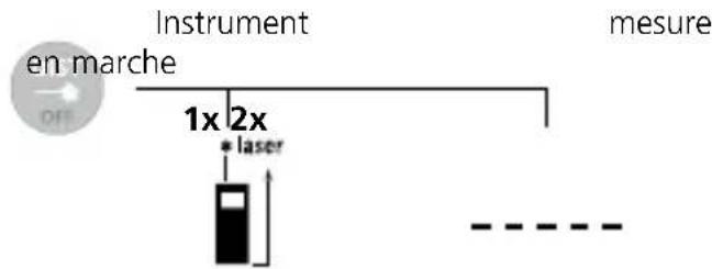 Laserliner DistanceCheck - Mise en place des piles - 6