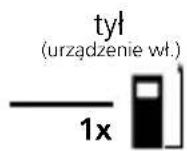 Laserliner DistanceCheck - Przelaczanie plaszczyzny pomiarowej (odniesenia): - 3