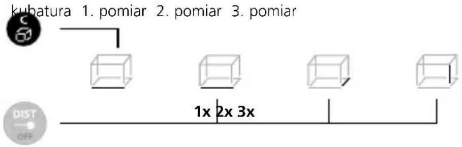 Laserliner DistanceCheck - Pomiar kubatury: - 1