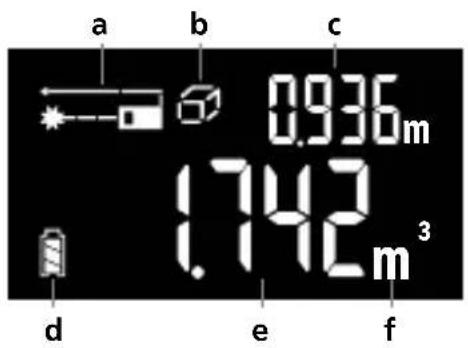 Laserliner DistanceCheck - Zasady bezpieczne自主 - 1