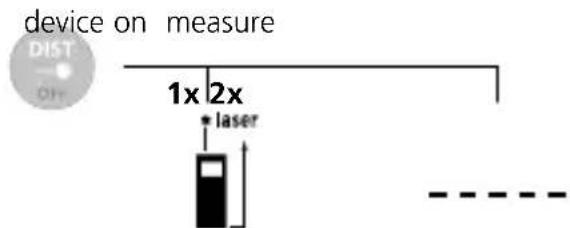 Laserliner DistanceCheck - Laserliner - 5