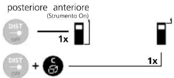 Laserliner DistanceCheck - Commutazione del piano di misura (riferimento): - 1