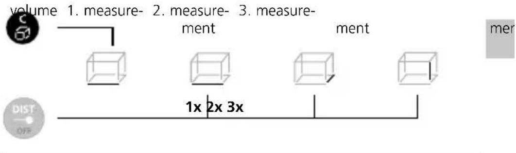 Laserliner DistanceCheck - Volume measurement: - 1