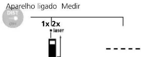Laserliner DistanceCheck - Laserliner - 4