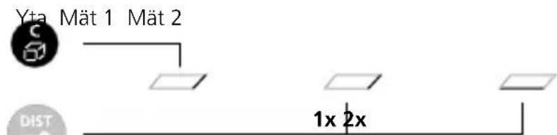 Laserliner DistanceCheck - Ytmätning: - 1