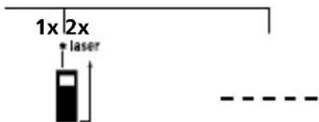 Laserliner DistanceCheck - Pomiar dlugosci: - 2