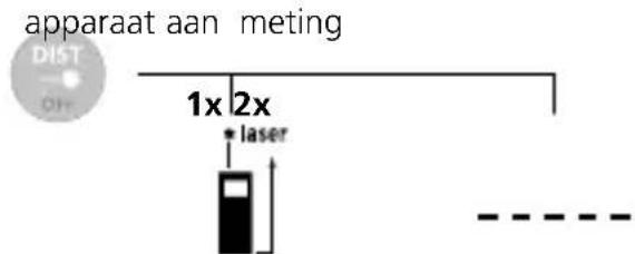 Laserliner DistanceCheck - Laserliner - 5