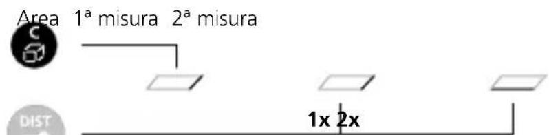 Laserliner DistanceCheck - Misura dell'area: - 1