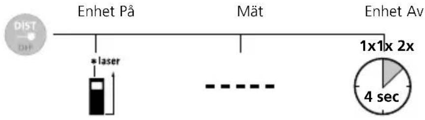 Laserliner DistanceCheck - Allmanna sakerhetsforeskrifter - 3