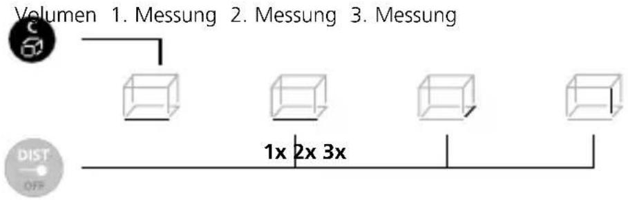 Laserliner DistanceCheck - Volumenmessung: - 1