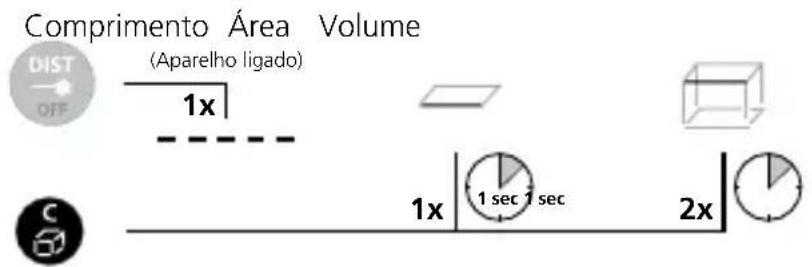 Laserliner DistanceCheck - Laserliner - 3
