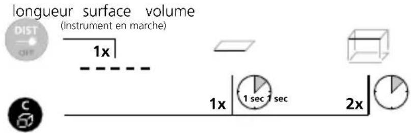 Laserliner DistanceCheck - Mise en place des piles - 5