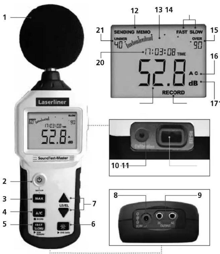 Laserliner SoundTestMaster - Indicações gerais de segurança - 1
