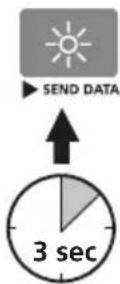 Laserliner SoundTestMaster - Netadaptervoeding - 7
