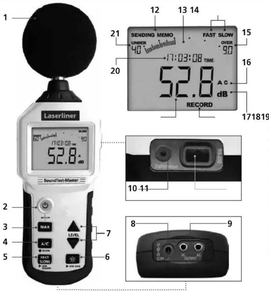 Laserliner SoundTestMaster - Yleiset turvallisuusohjeet - 1