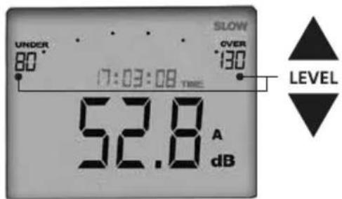 Laserliner SoundTestMaster - Measuring range - 2
