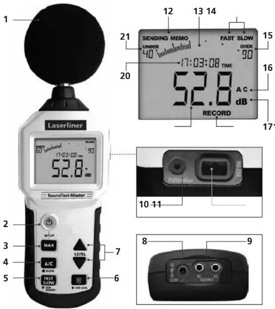 Laserliner SoundTestMaster - Všeobecné bezpečnostní pokyny - 1