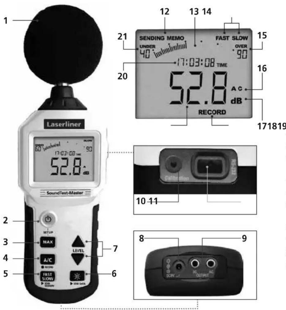 Laserliner SoundTestMaster - Allgemeine Sicherheitshinweise - 1