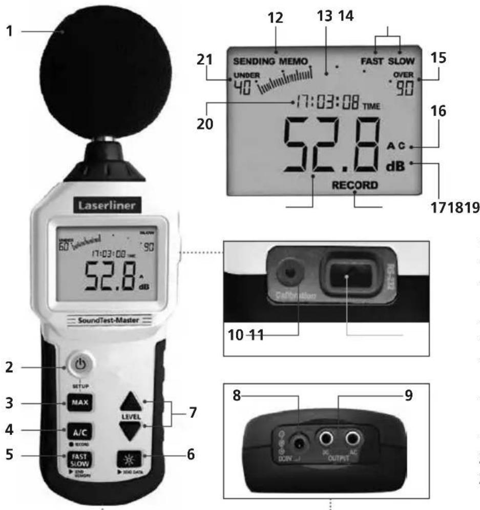 Laserliner SoundTestMaster - Consignes de sécurité générales - 1