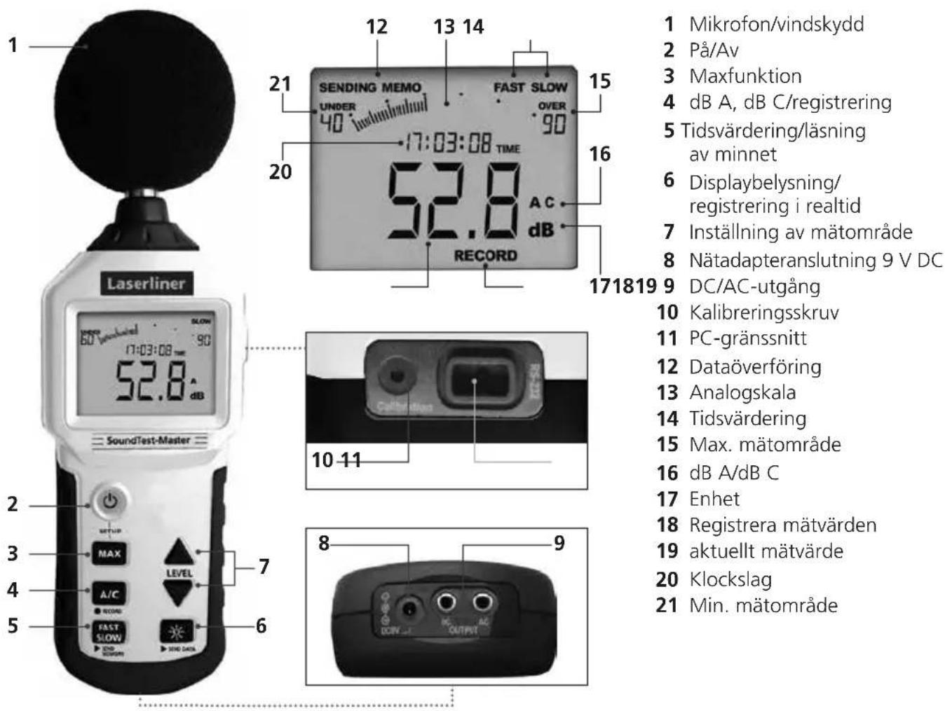 Laserliner SoundTestMaster - Allmänna säkerhetsföreskrifter - 1