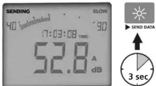 Laserliner SoundTestMaster - Real time-opname (SEND DATA) - 1