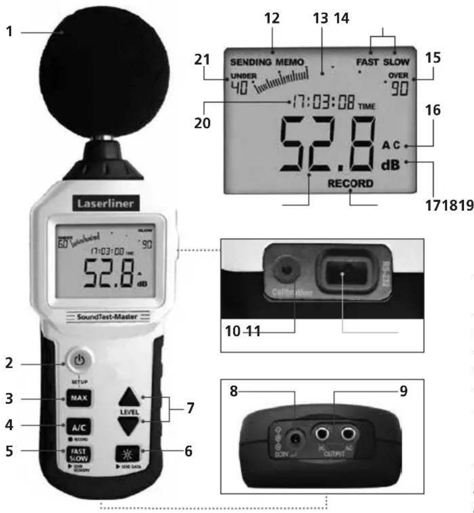 Laserliner SoundTestMaster - Indicazioni generali di sicurezza - 1