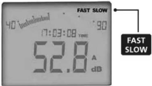 Laserliner SoundTestMaster - Valutazione temporale (FAST/SLOW) - 1