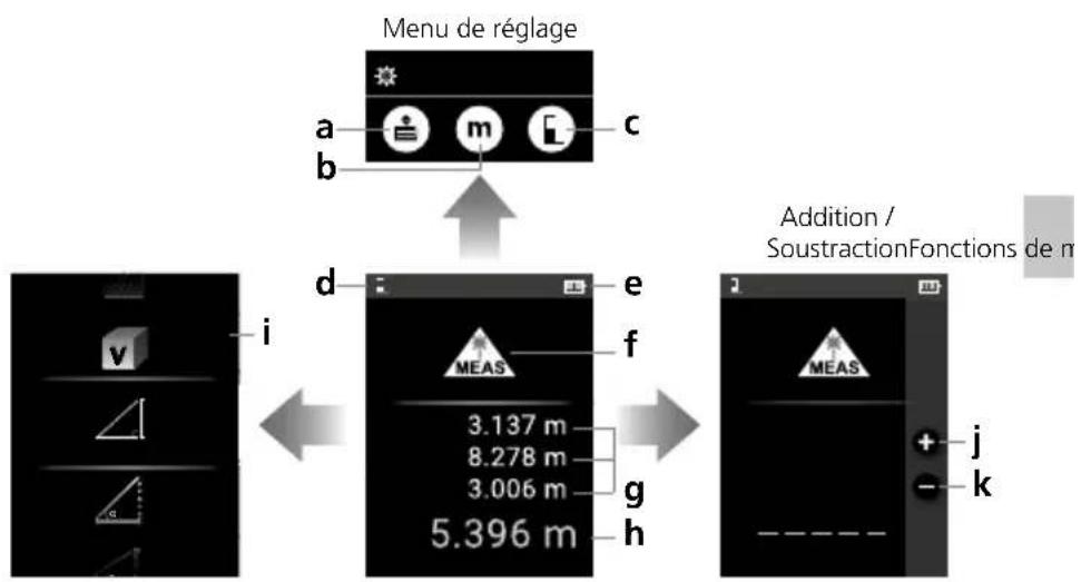 Laserliner LaserRangeMaster T7 - Consignes de sécurité - 1
