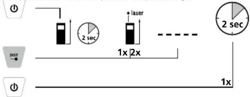 Laserliner LaserRangeMaster T7 - Włączanie, pomiar i wyłączanie: - 1