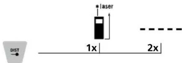 Laserliner LaserRangeMaster T7 - Change measurement function: - 5