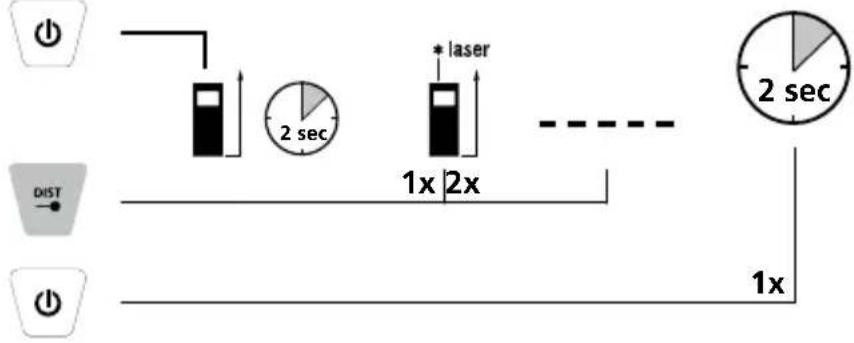 Laserliner LaserRangeMaster T7 - Switch on, measure and switch off: - 1