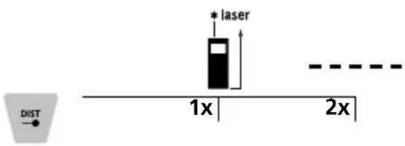 Laserliner LaserRangeMaster T7 - Cambio delle funzioni di misura: - 3