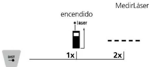Laserliner LaserRangeMaster T7 - Medición de longitudes: - 2
