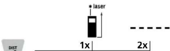 Laserliner LaserRangeMaster T7 - Mittaustoiminnon vaihto: - 3