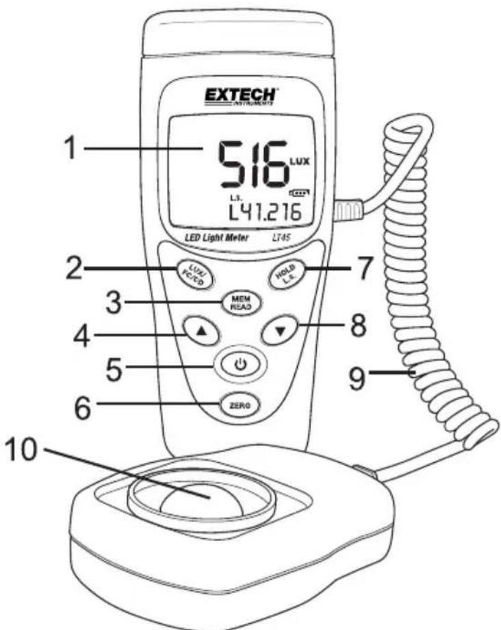 Extech LT45 - Description de l'appareil - 1